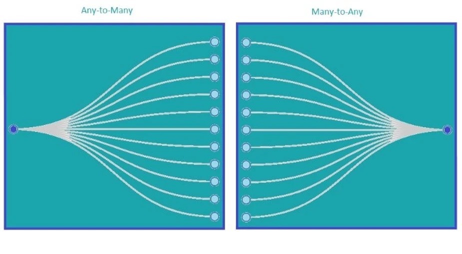 e6952f_7f6ff9d08b1947c79d3b60a82